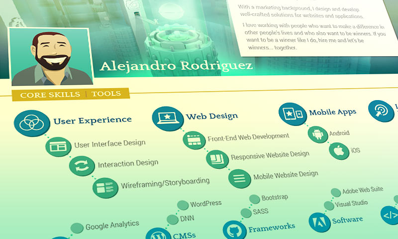 Web Designer